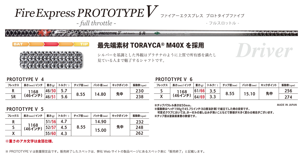 Fire Express Prototype V Shaft