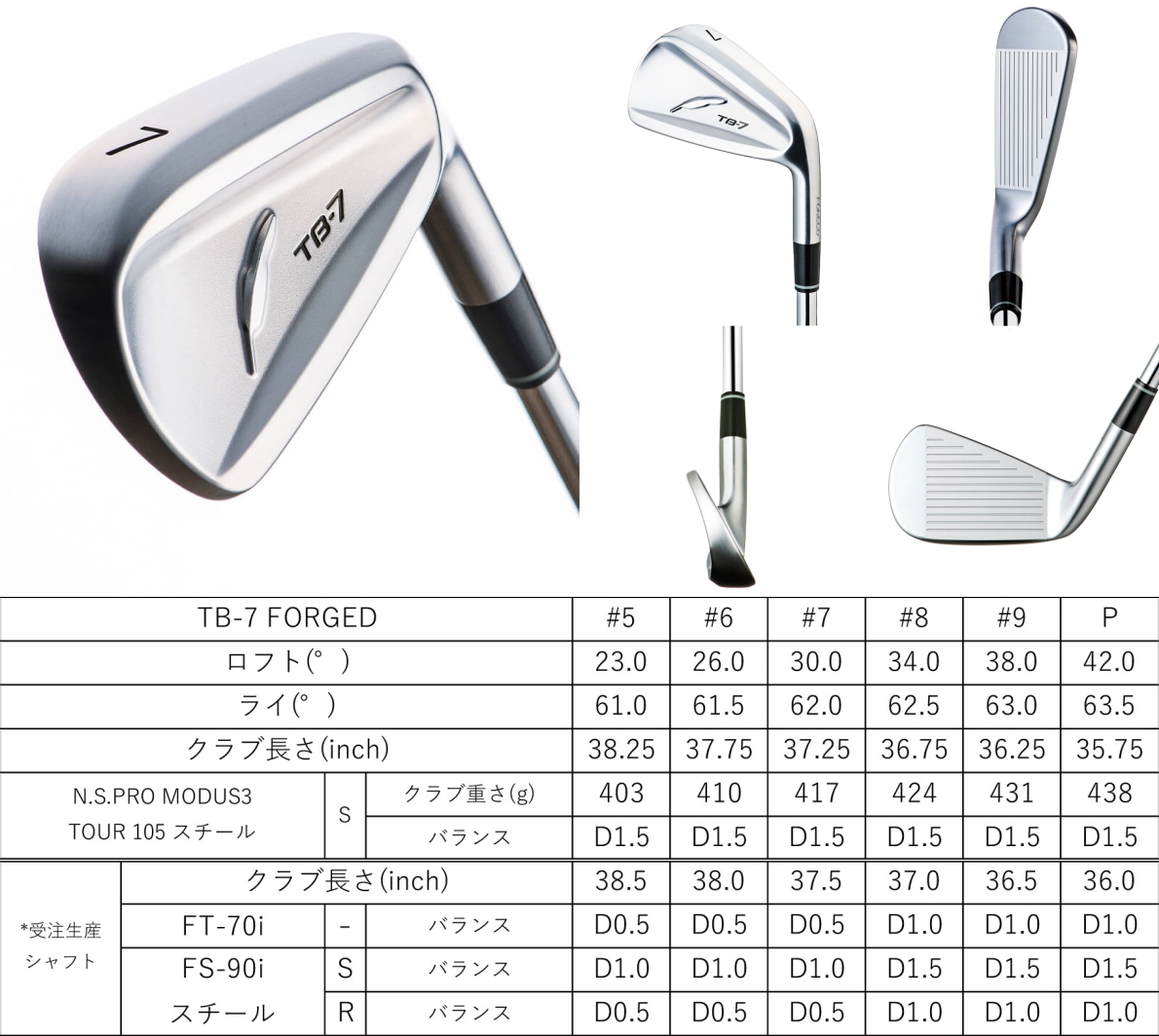 Fourteen TB-7 Forged Iron