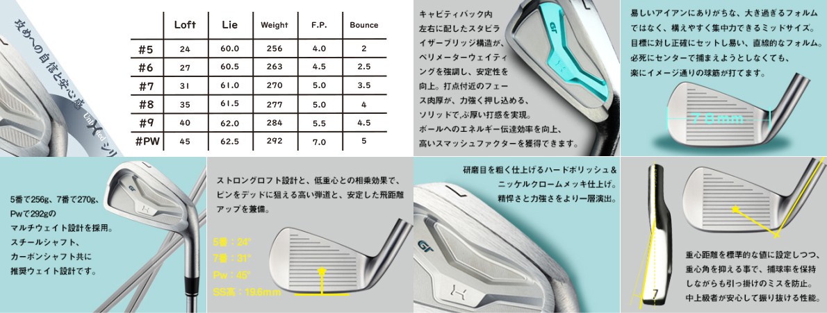 Geotech GT-X Forged CNC Iron