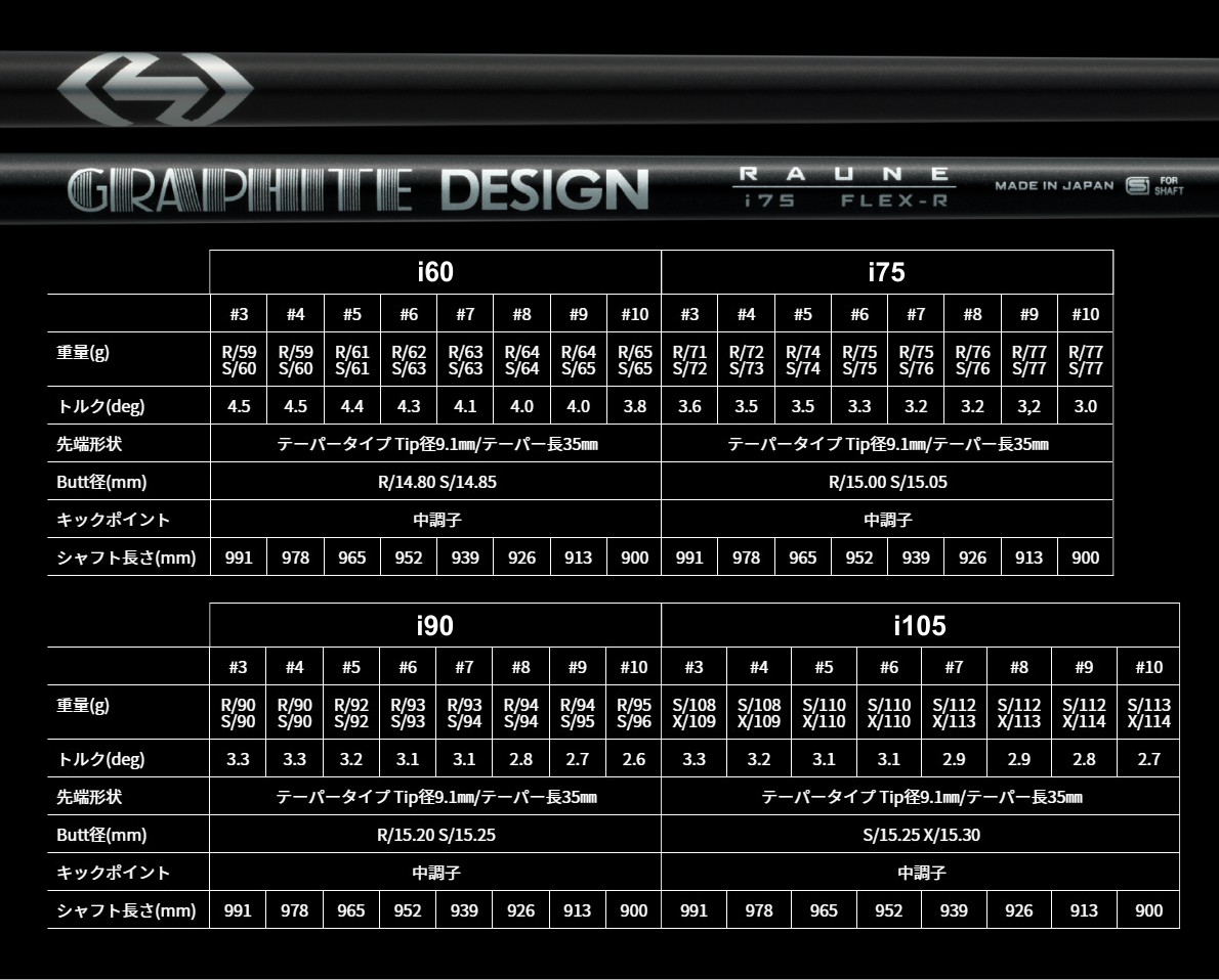 Graphite Design Raune Iron Shaft Set
