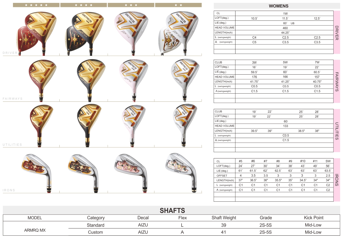 Honma Beres Aizu Ladies