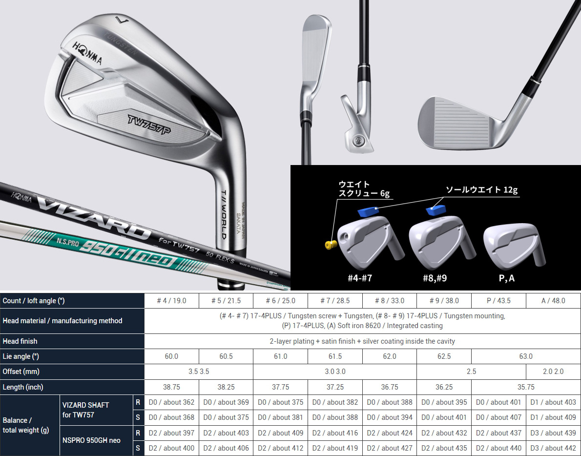 Honma Tour World TW757P Iron