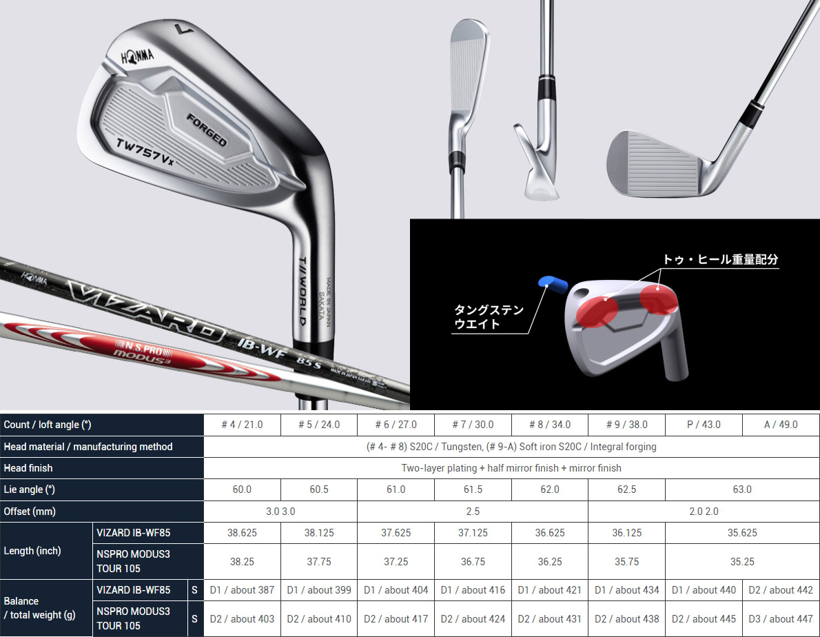 Honma Tour World TW757Vx Iron