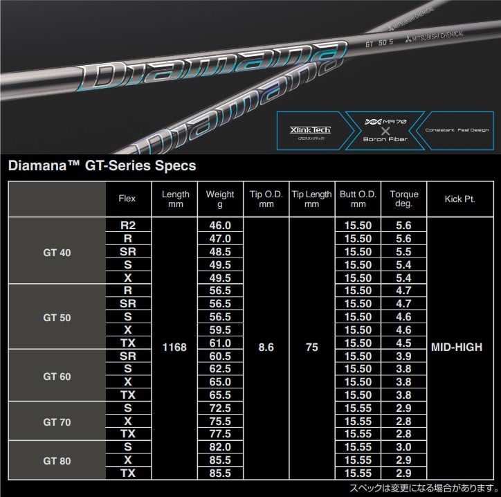 Diamana GT Series Shaft