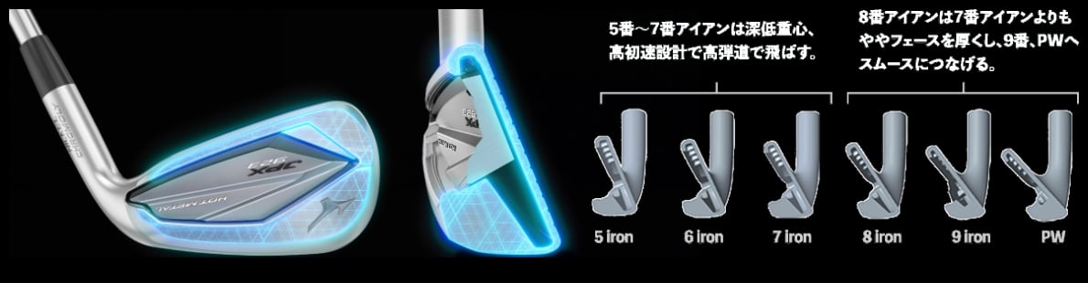 Mizuno JPX 923 Hot Metal HL Irons 6-PW ( 5pcs ) - JDM Version