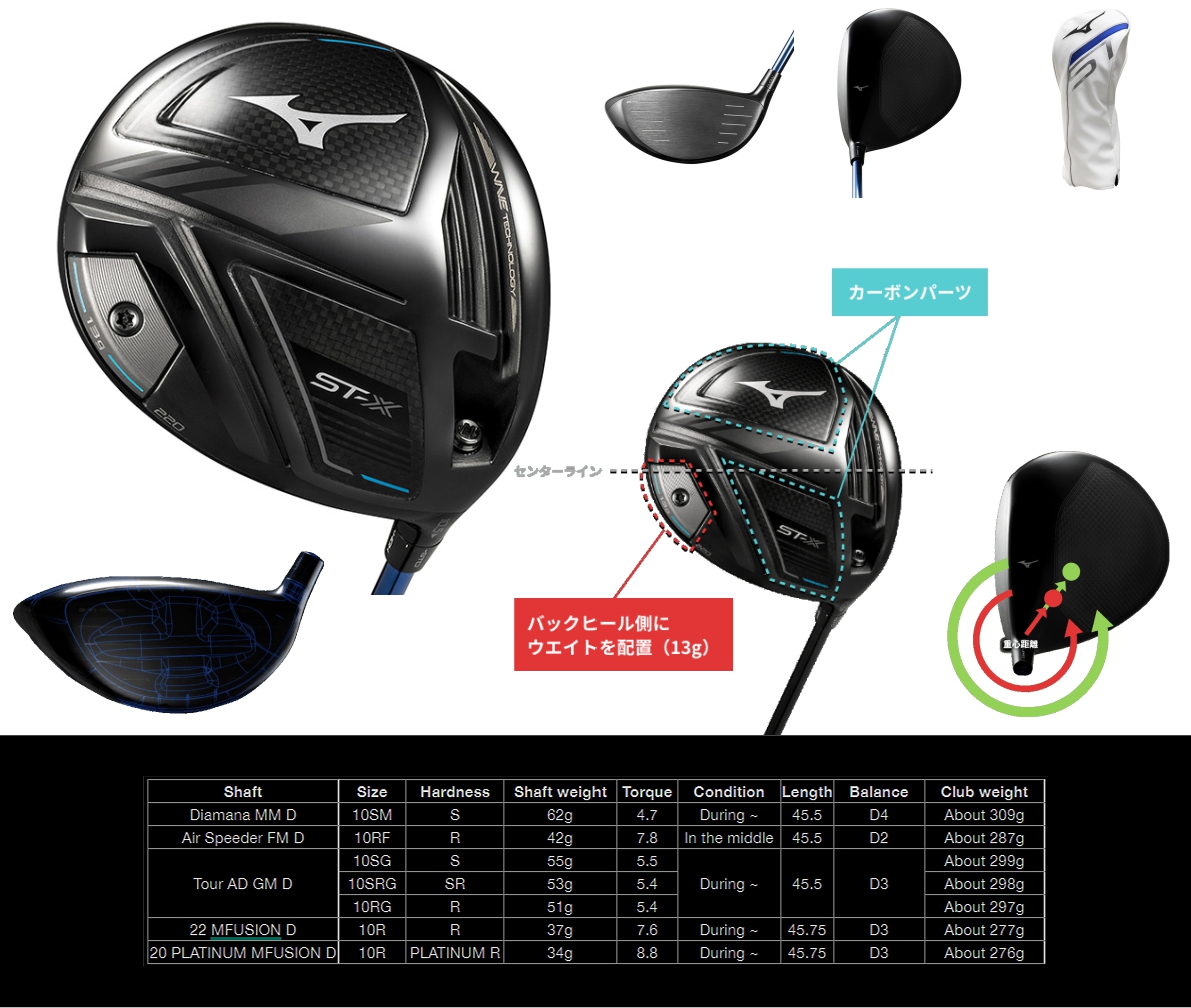 Mizuno ST X  Driver