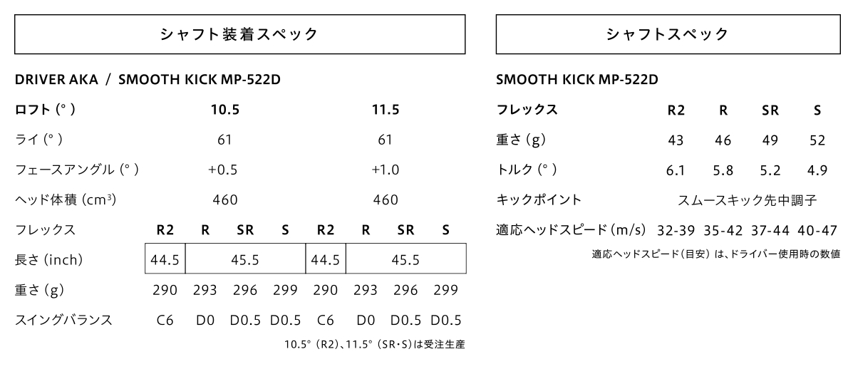 onoff_driver_aka_2022_1.jpg