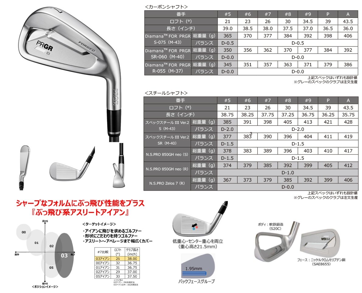 PRGR 03 Irons 7-A ( 5pcs )