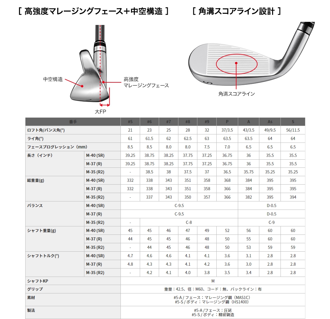 PRGR Super Egg Iron 2022 7-AW ( 5pcs )