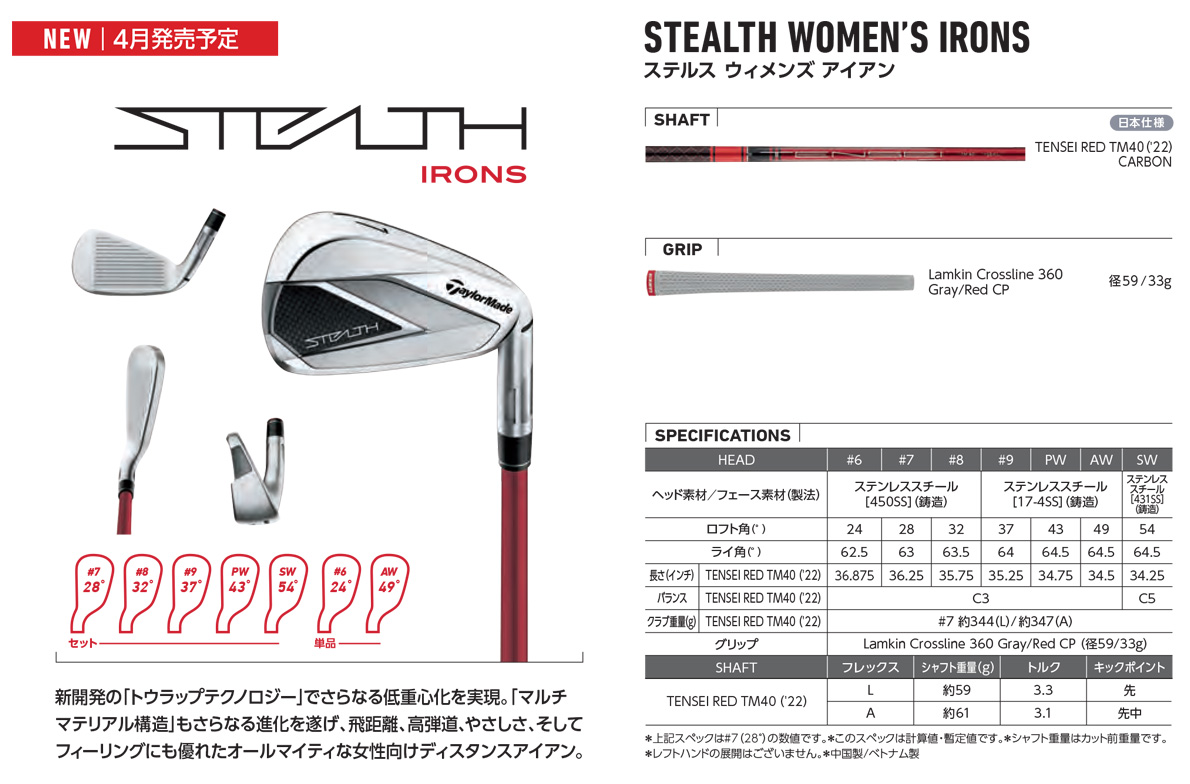 Taylormade Stealth Womens Iron