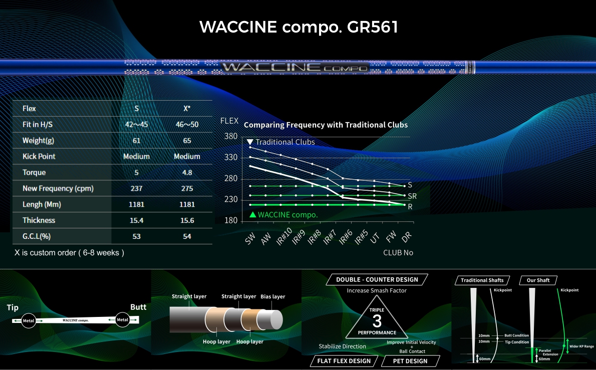 Waccine Compo GR561 Driver Shaft