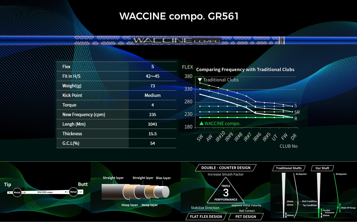 Waccine Compo GR561 Utility Shaft