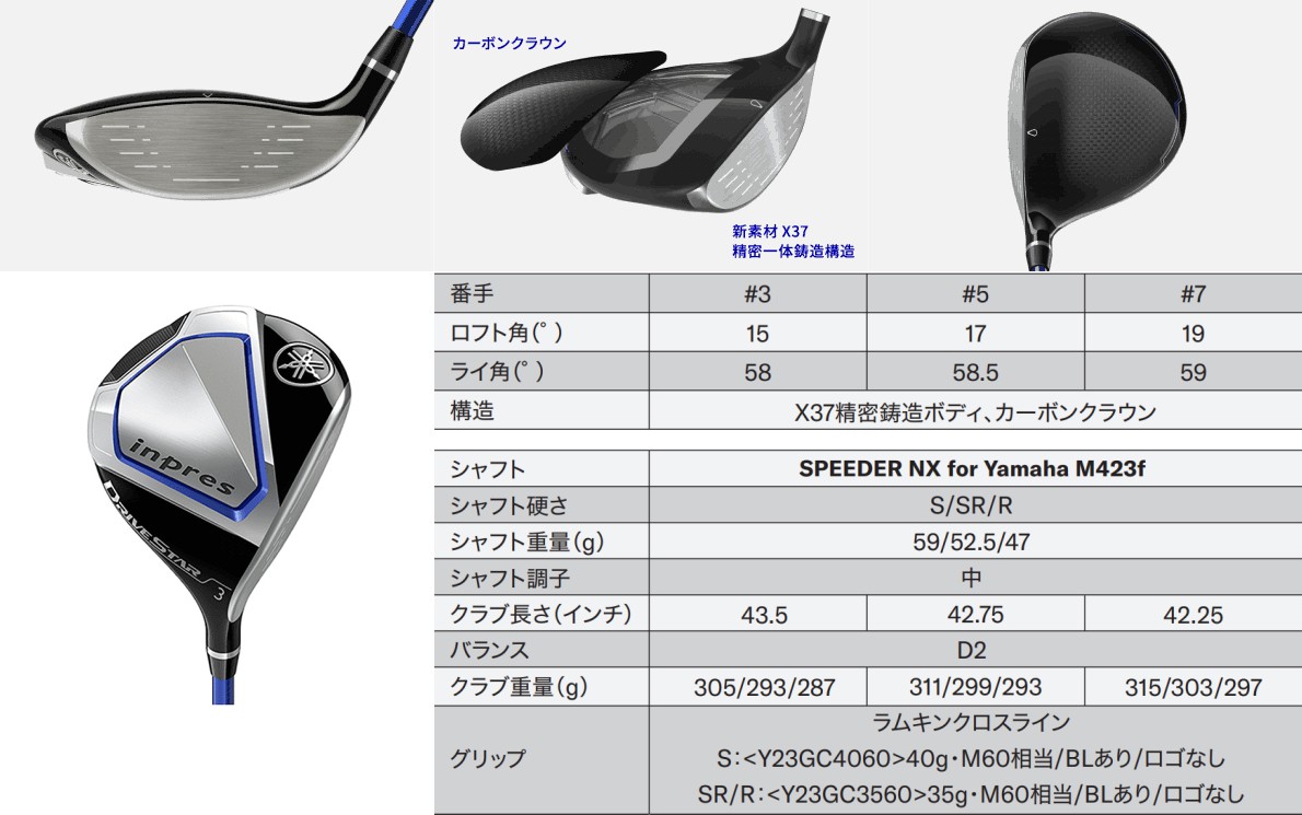 Yamaha inpres drivestar 7-9 Pw Aw As R ゴルフ