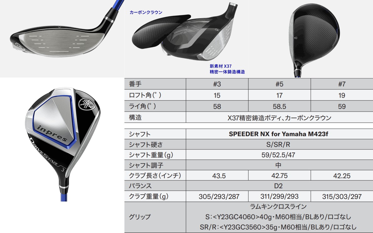 Yamaha Inpres DriveStar Fairway Wood