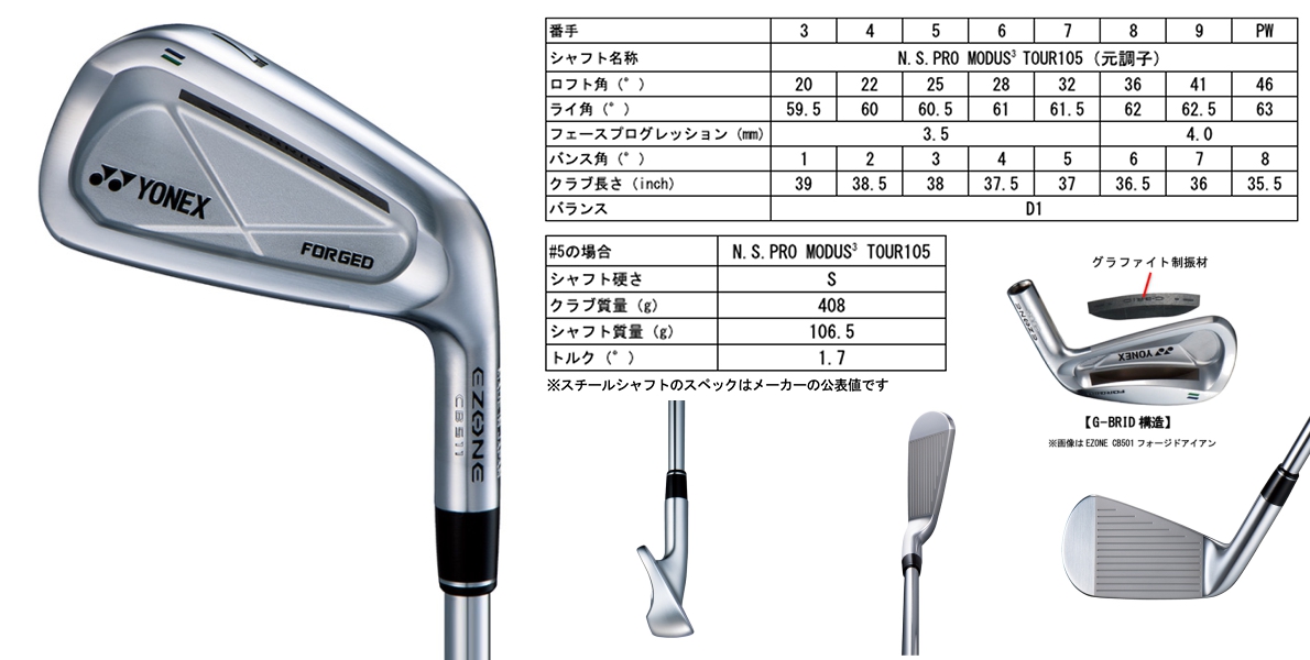 Yonex Ezone CB511 Forged Iron