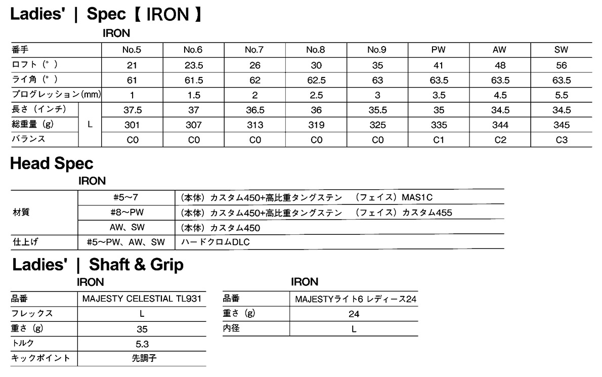 Majesty Celestial Ladies Iron