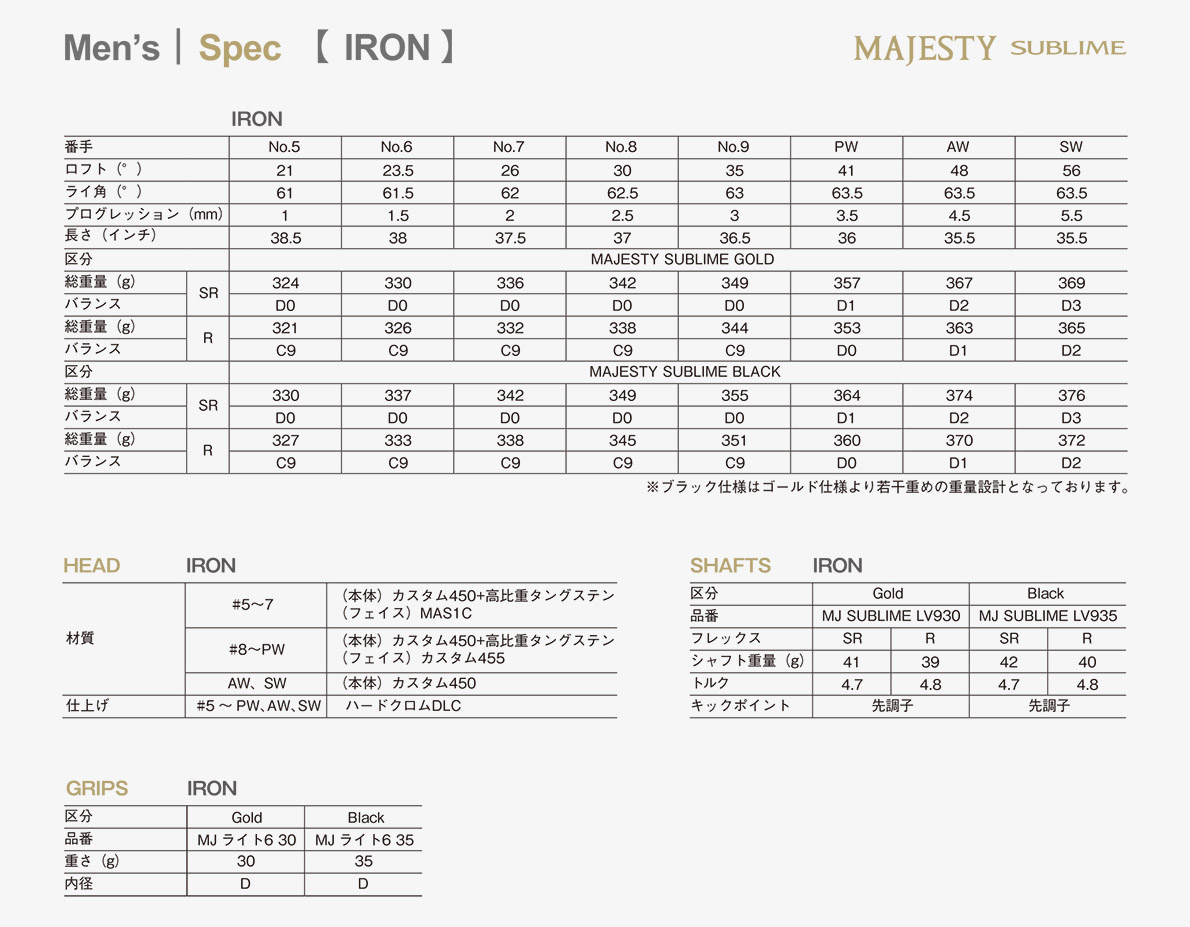 Majesty Sublime Iron 2023 Spec