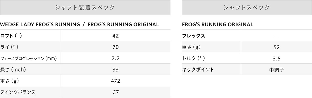 ONOFF Frogs Running Ladies Wedge