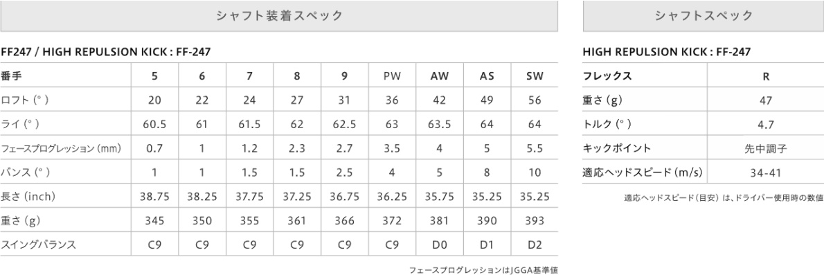 その他 FF25th ANV DECK FF25th ANV DECK