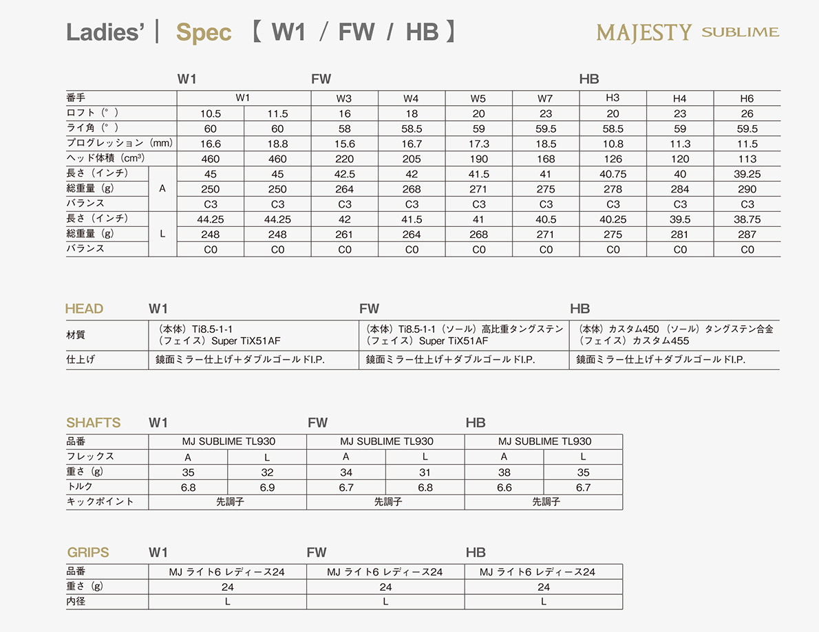 majesty sublime ladies spec