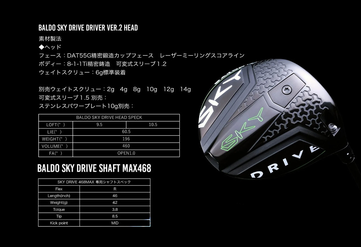 Baldo Sky Drive Driver 2023