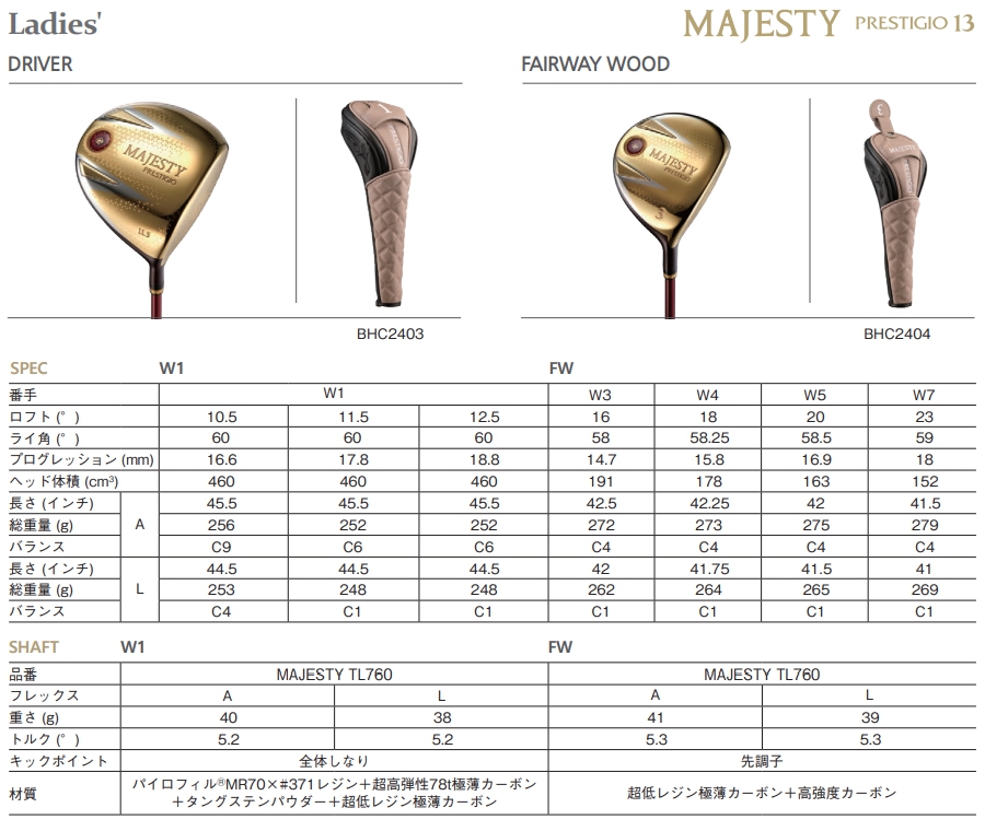 Majesty Prestigio 13 Ladies Fairway Wood