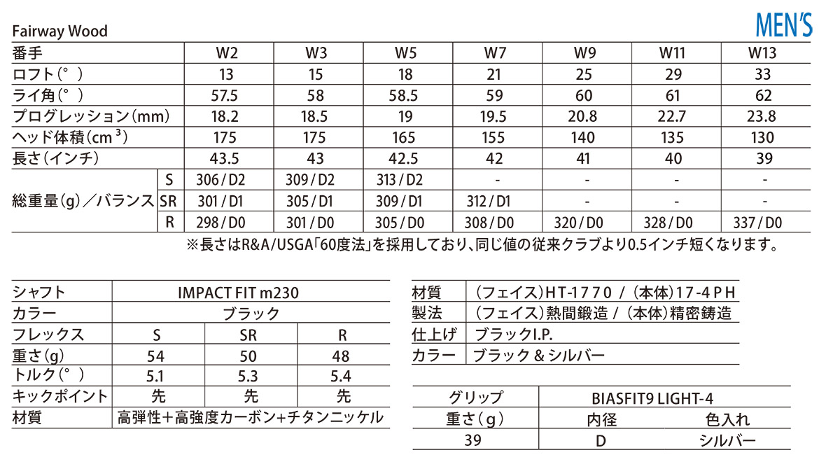 Maruman Shuttle Fairway Wood 2023