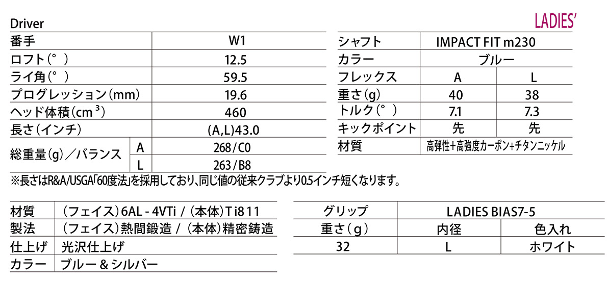 Maruman Shuttle Ladies Driver 2023