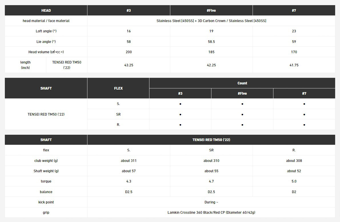 Taylormade Stealth 2 HD Fairway Wood - JDM Version