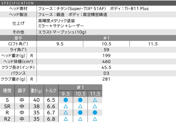 XXIO 13 Left Handed Driver