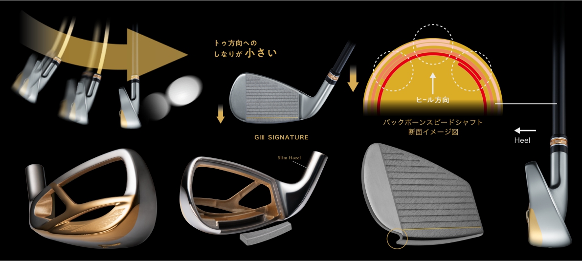 GIII Signature Iron 2024 7-PW ( 5pcs ) GIII Signature Iron 2024 7-PW ( 5pcs )