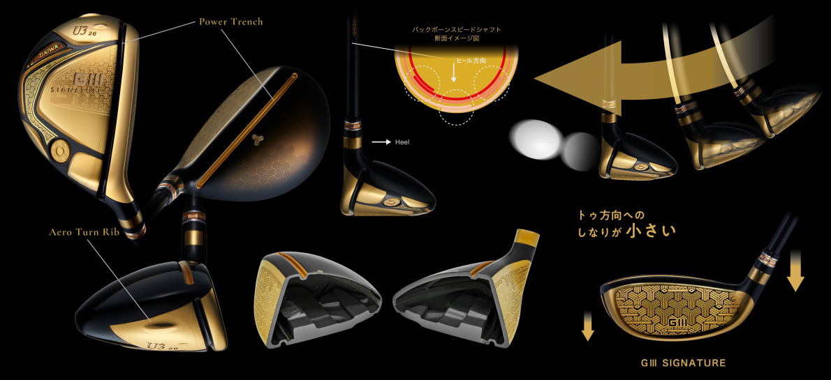 GIII Signature Utility 2024