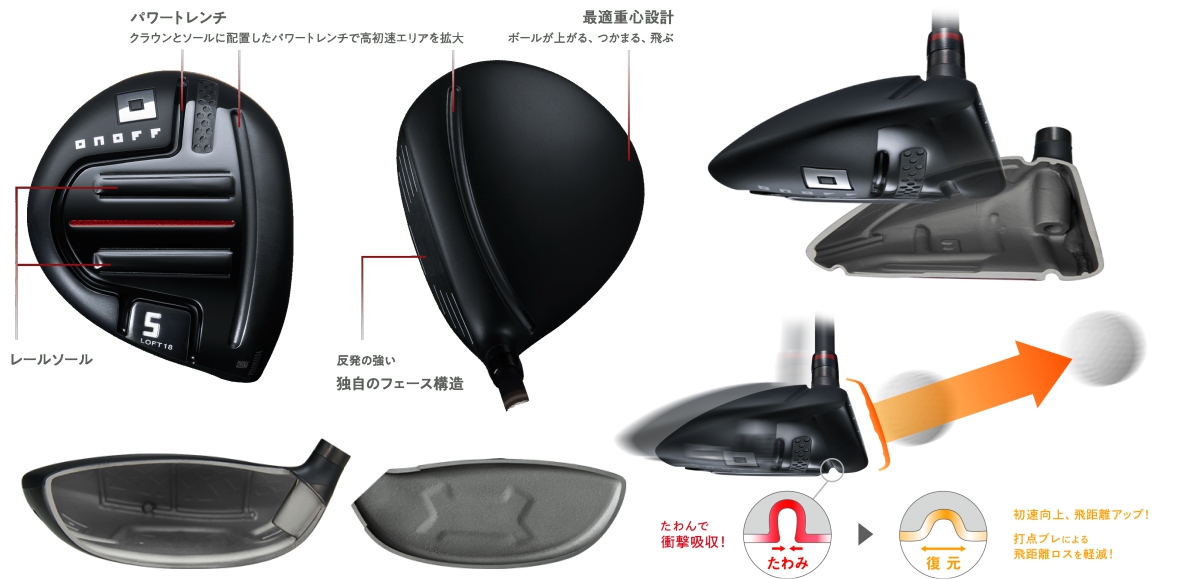 中古 ユーティリティ ダイワ ONOFF FAIRWAY WINGS 磨ぐ AKA 2020