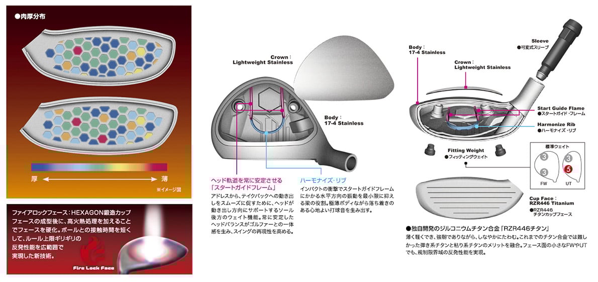 RomaRo Ray Type R Plus Fairway Wood