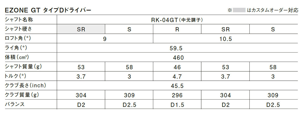 Yonex Ezone GT Type-D Driver 2024