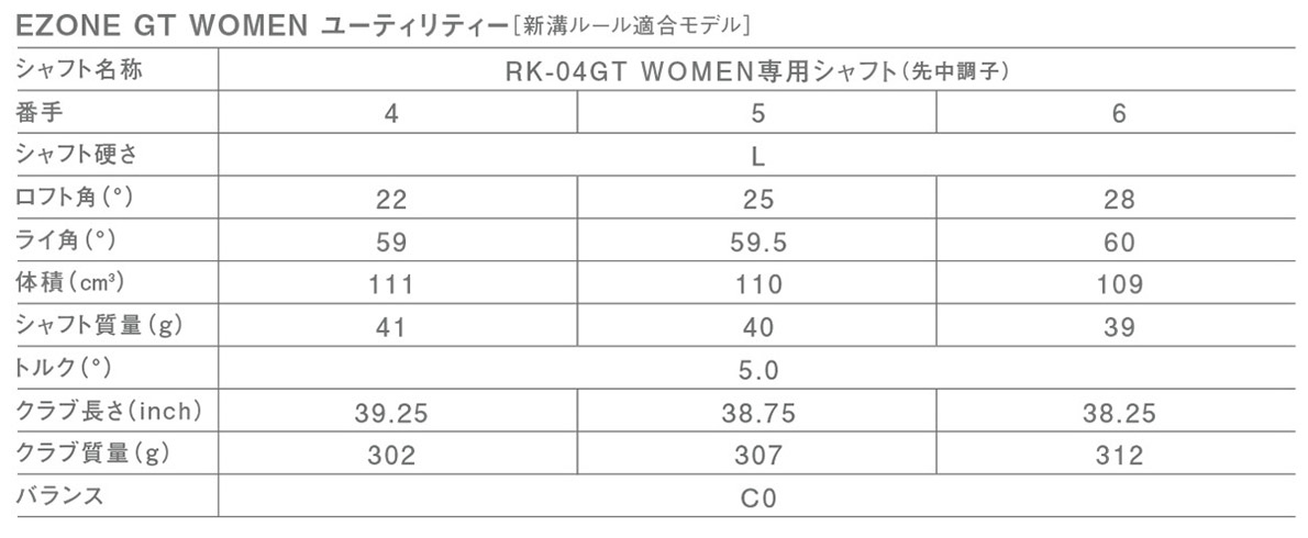 Yonex Ezone GT Women Utility 2024