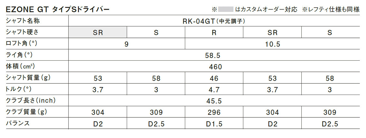 Yonex Ezone GT Type-S Driver 2024 Yonex Ezone GT Type-S Driver 2024