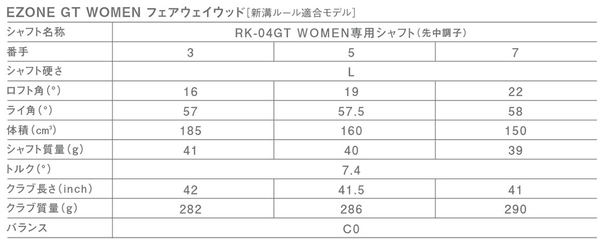 Yonex Ezone GT Women Fairway Wood 2024