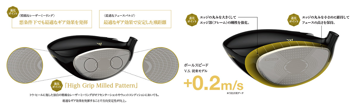 XXIO PRIME（2025） 3W XXIO SP 1300 R XXIO Prime Driver 2025