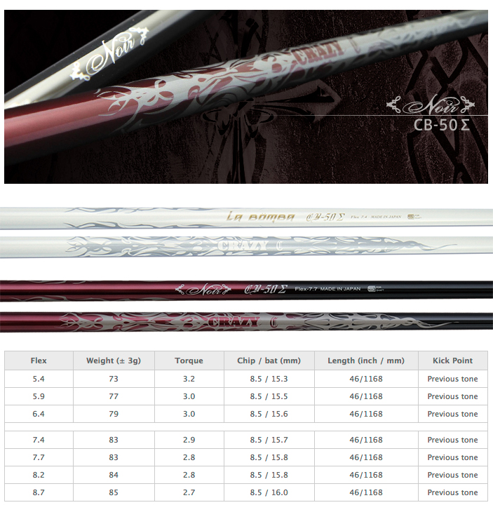 Crazy CB-50 Sigma Noir Shaft