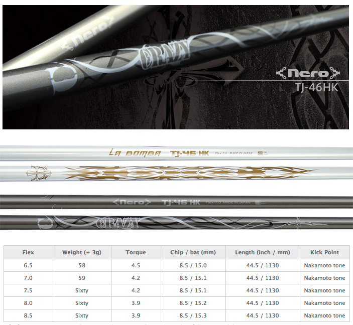 Crazy TJ-46 HK Nero Shaft