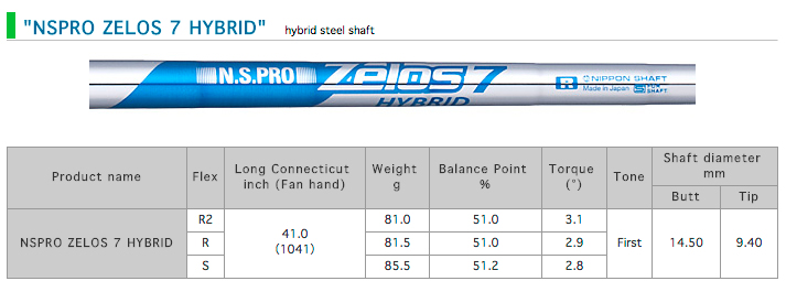 NS PRO Zelos 7 Utility Wood Shaft