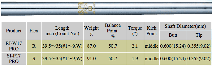 NSPRO 850 Iron Shaft