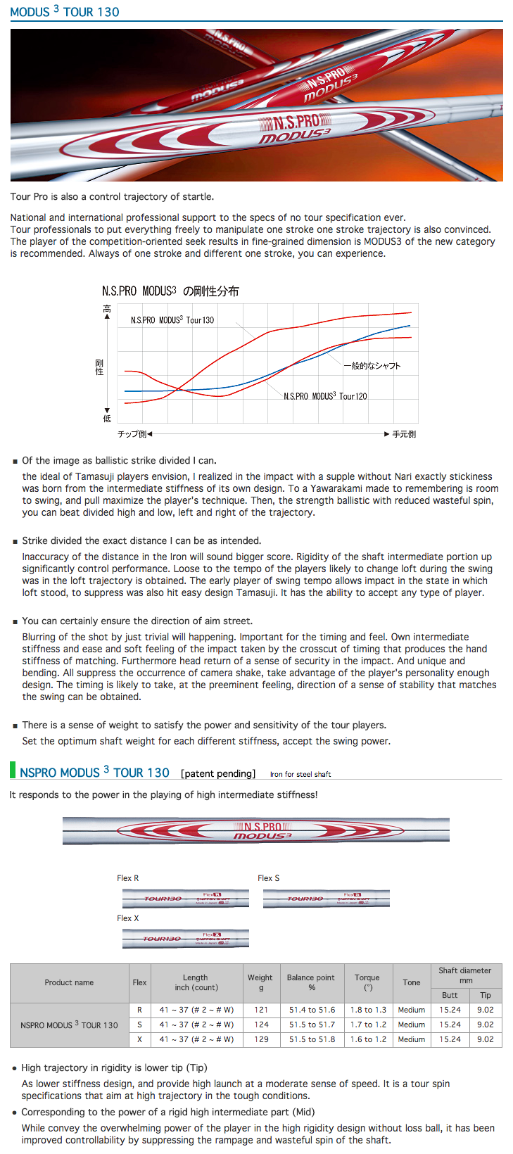 Nipon Modus3 Tour 130 shaft