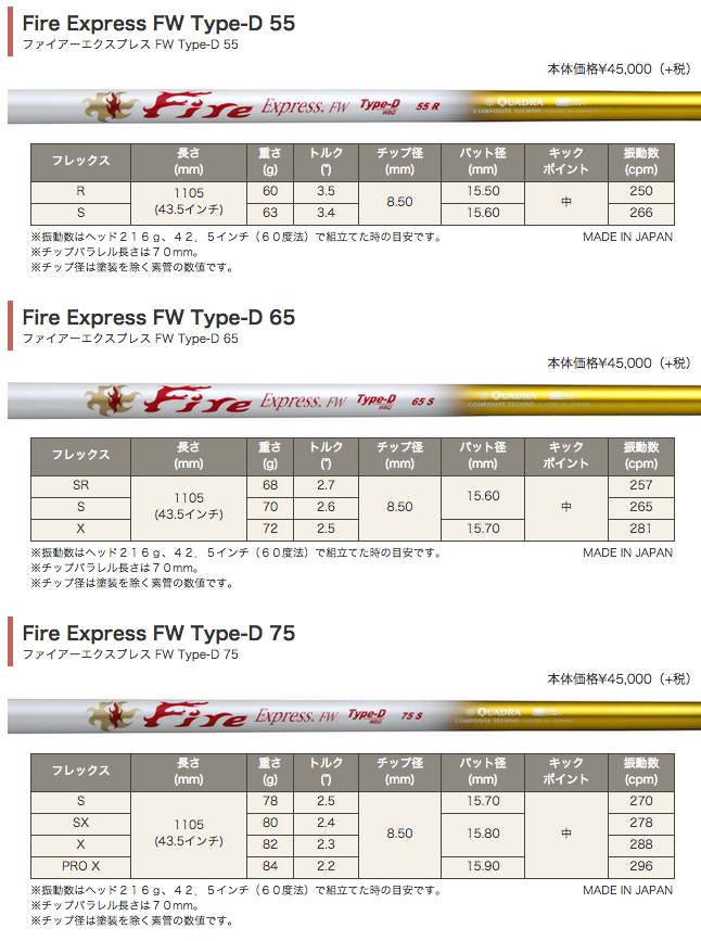 Fire Express Type D Fairway Wood Shaft