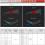 Graphite Design Tour AD DI Hybrid Shaft
