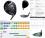 Mizuno GX Fairway Wood