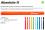 Iomic Absolute X Putter Grip Iomic Absolute X Putter Grip