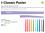 Iomic I-Classic Putter Grip Iomic I-Classic Putter Grip