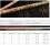 Crazy CB-80LS Noir Shaft Crazy CB-80LS Noir Shaft